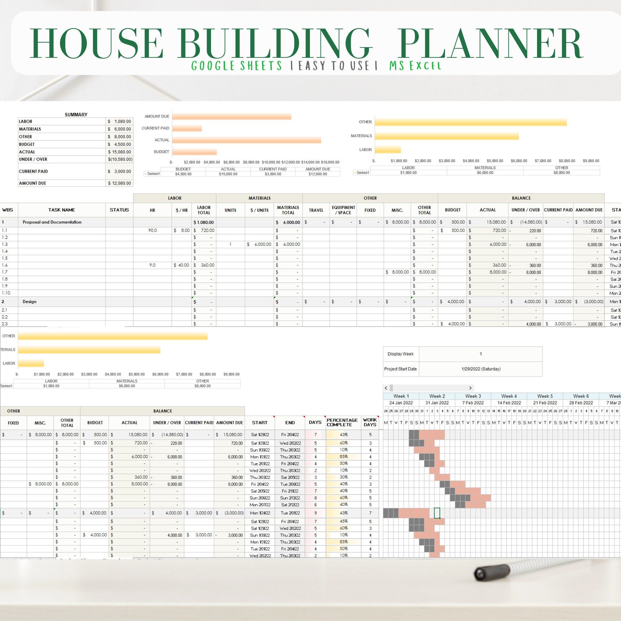 Building Budget Template