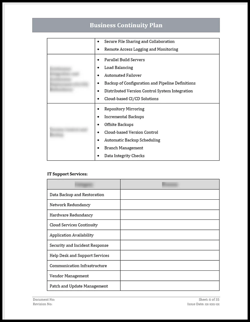 Business Continuity Plan Template