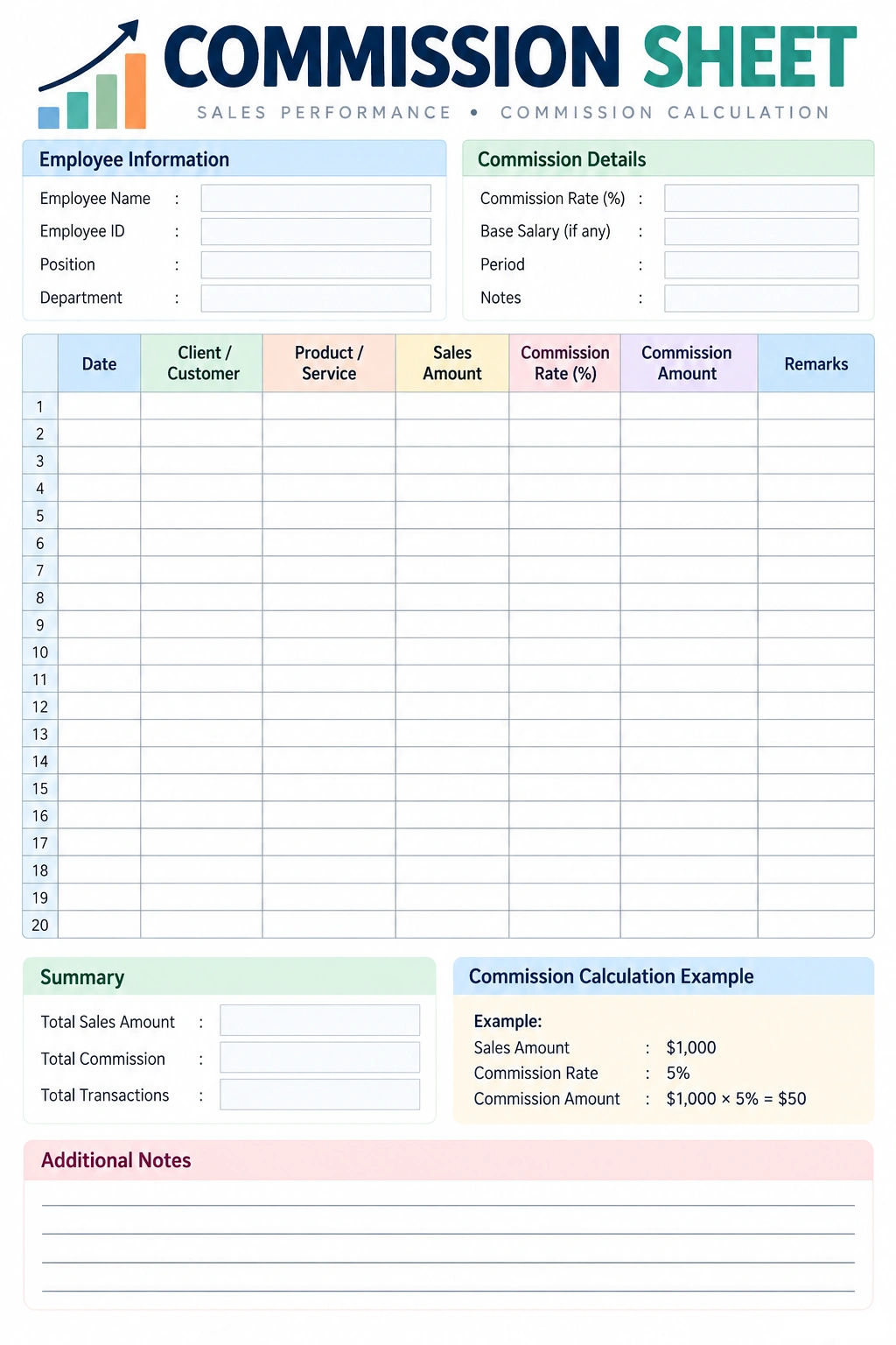 Commission Sheet Template Printable commission sheet template for tracking sales amounts, commission rates, and earnings