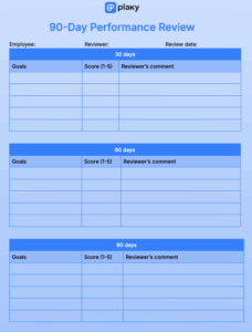 Employee Performance Review Template