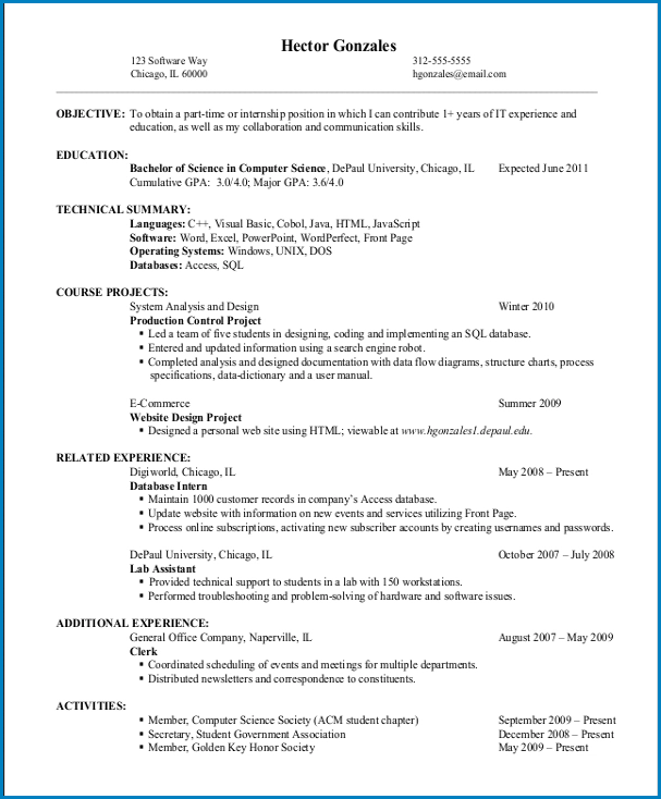Example of Entry Level Resume Template Example of Entry Level Resume Template