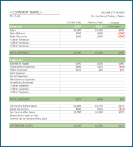 Working Income Statement Income Statement Template (Excel)
