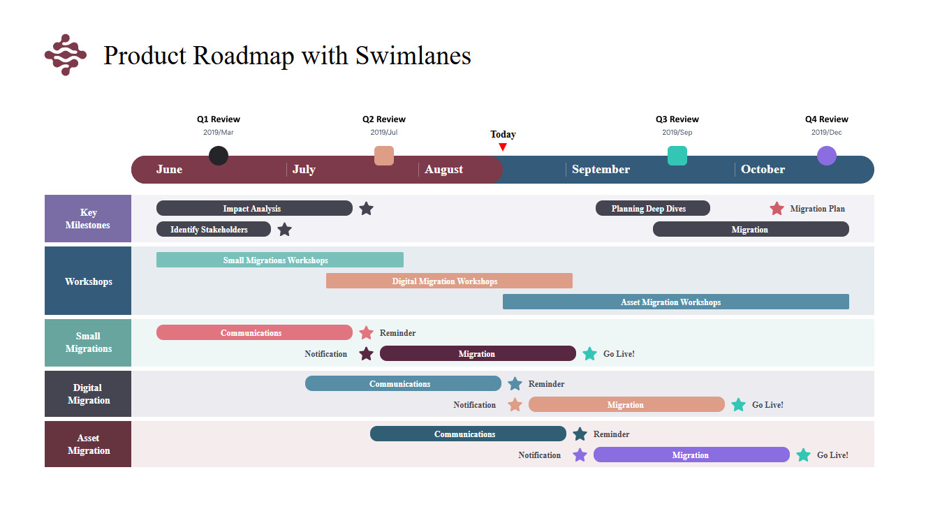 Customizable Yearly Timeline Template (Word)