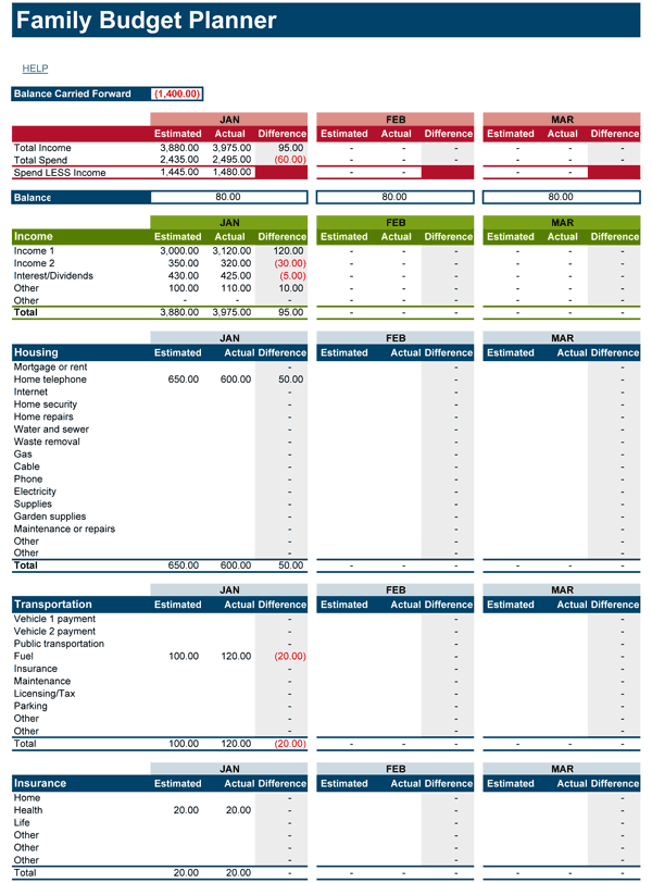 Free Printable Family Budget Template