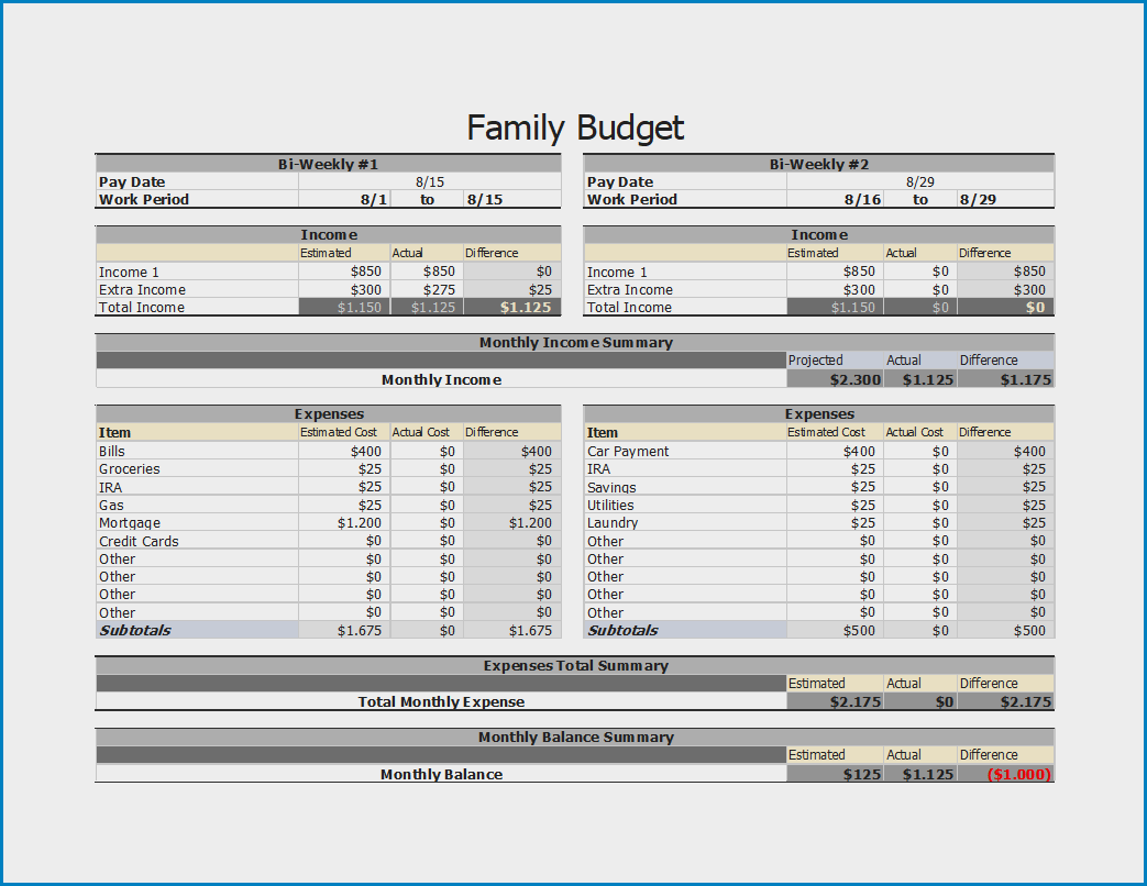 Family Budget Template Family Budget Template
