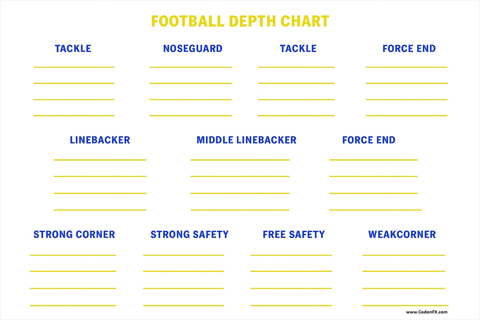 Football Depth Chart Template Simple Football Depth Chart Template