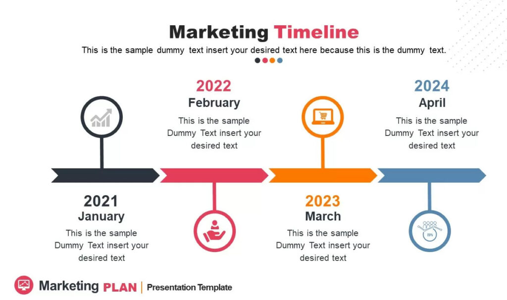 Customizable Marketing Timeline Template