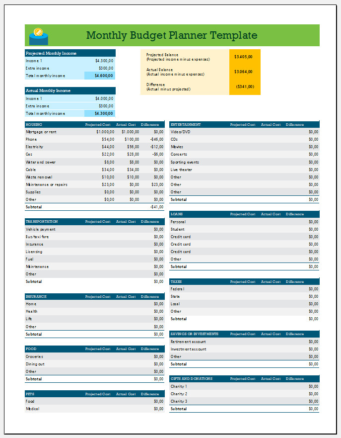 Monthly Budget Planner Template Monthly Budget Planner Template