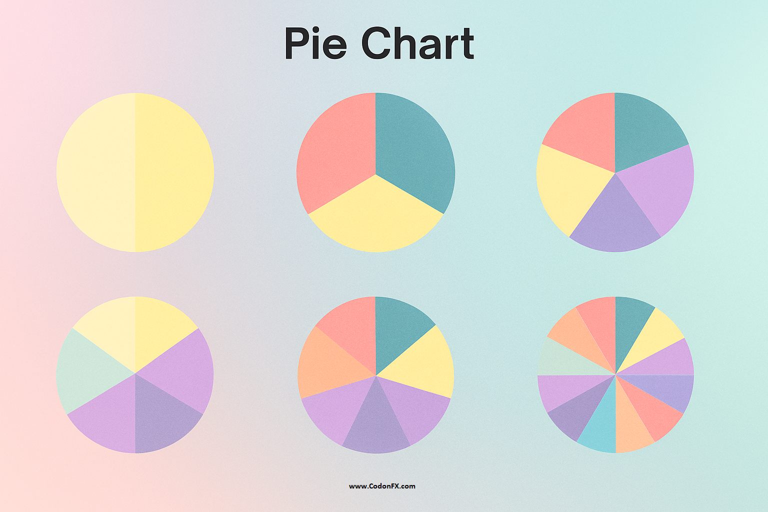 Pie Chart Template Simple Pie Chart Template Word