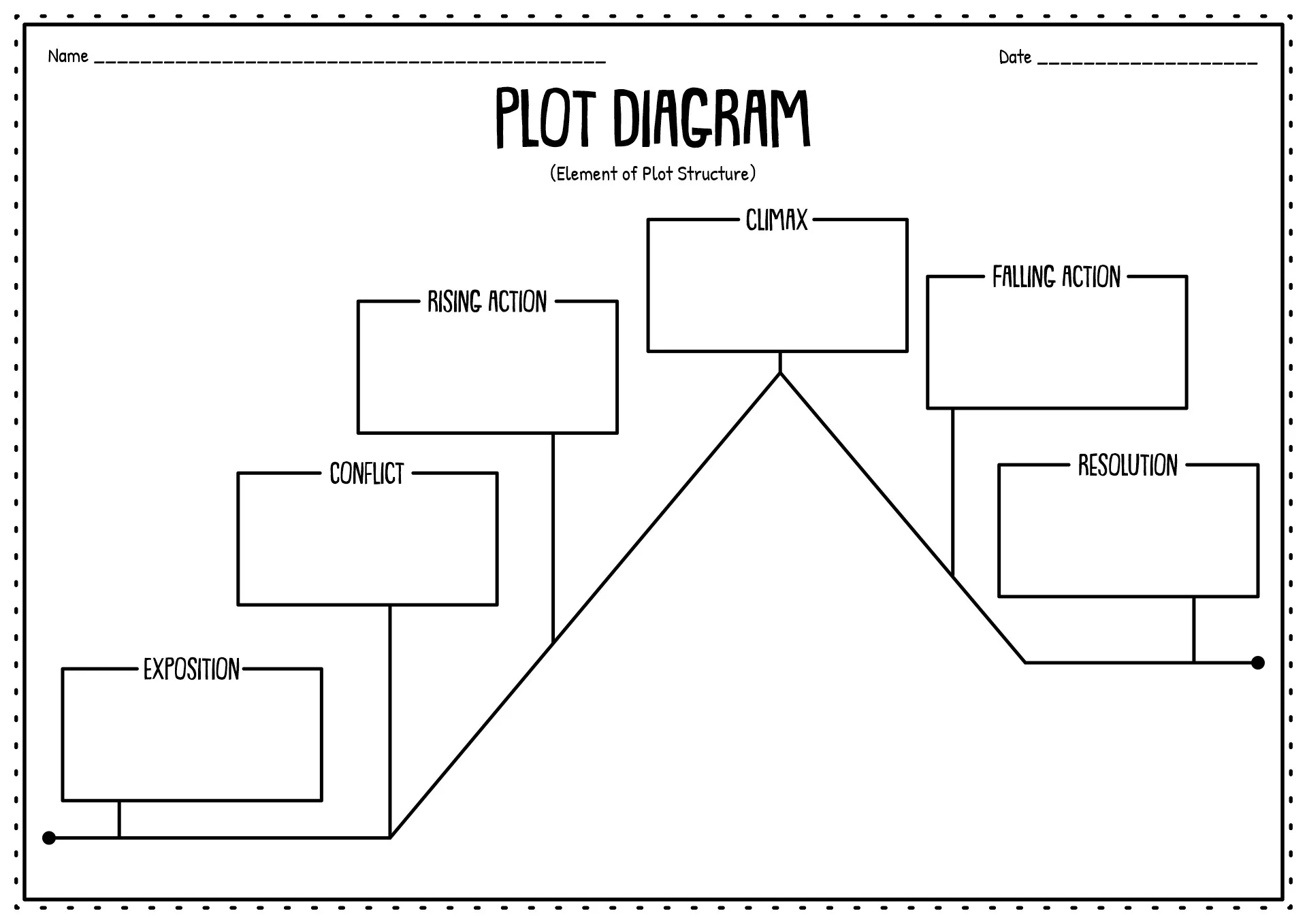 Simple Plot Diagram Template Word