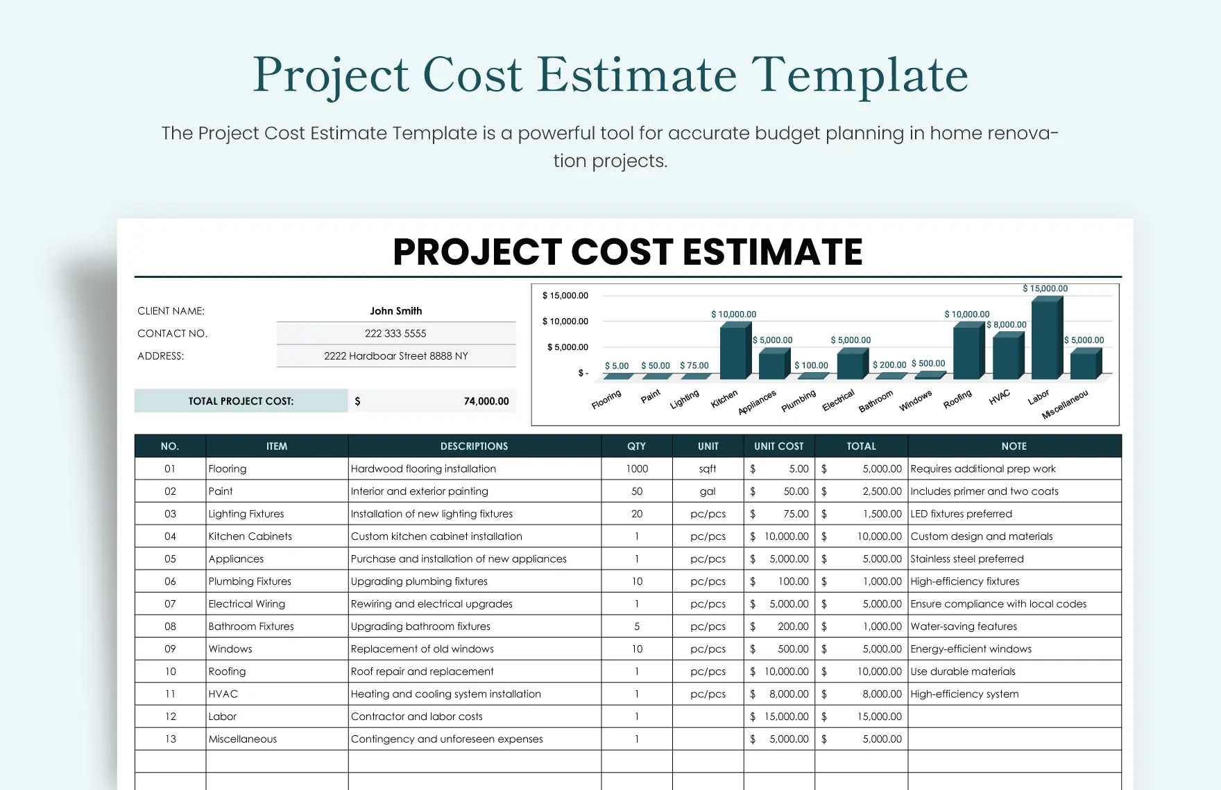 Project Estimate Template Excel