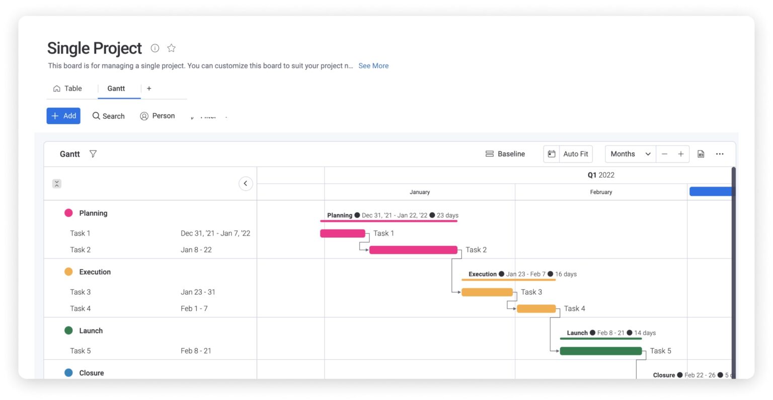 Project Management Timeline Template