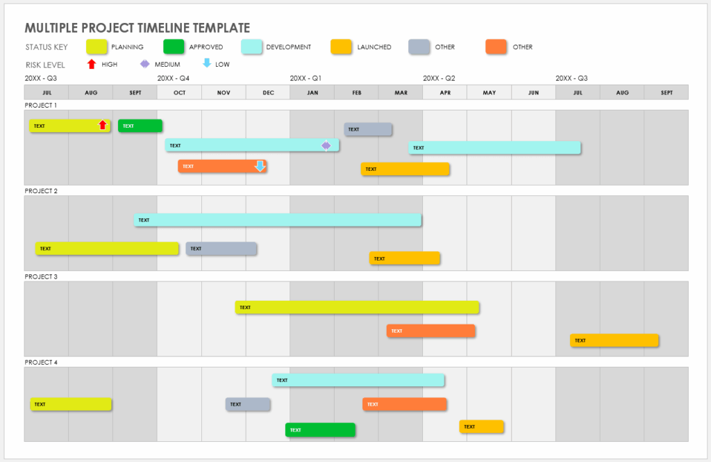 Project Management Timeline Template
