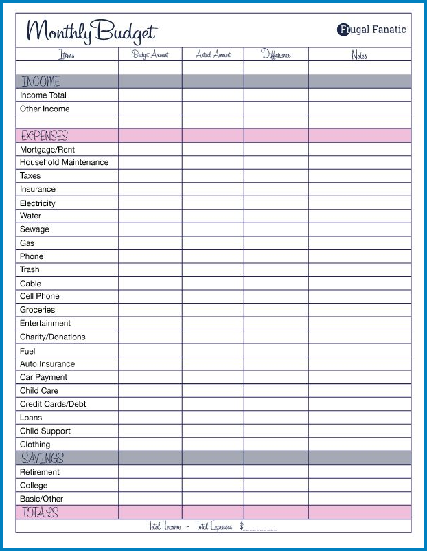 Sample of Monthly Budget Planner Template Sample of Monthly Budget Planner Template