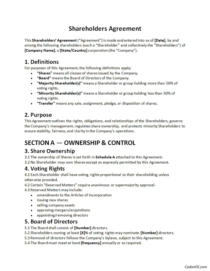 Shareholders Agreement Template Word