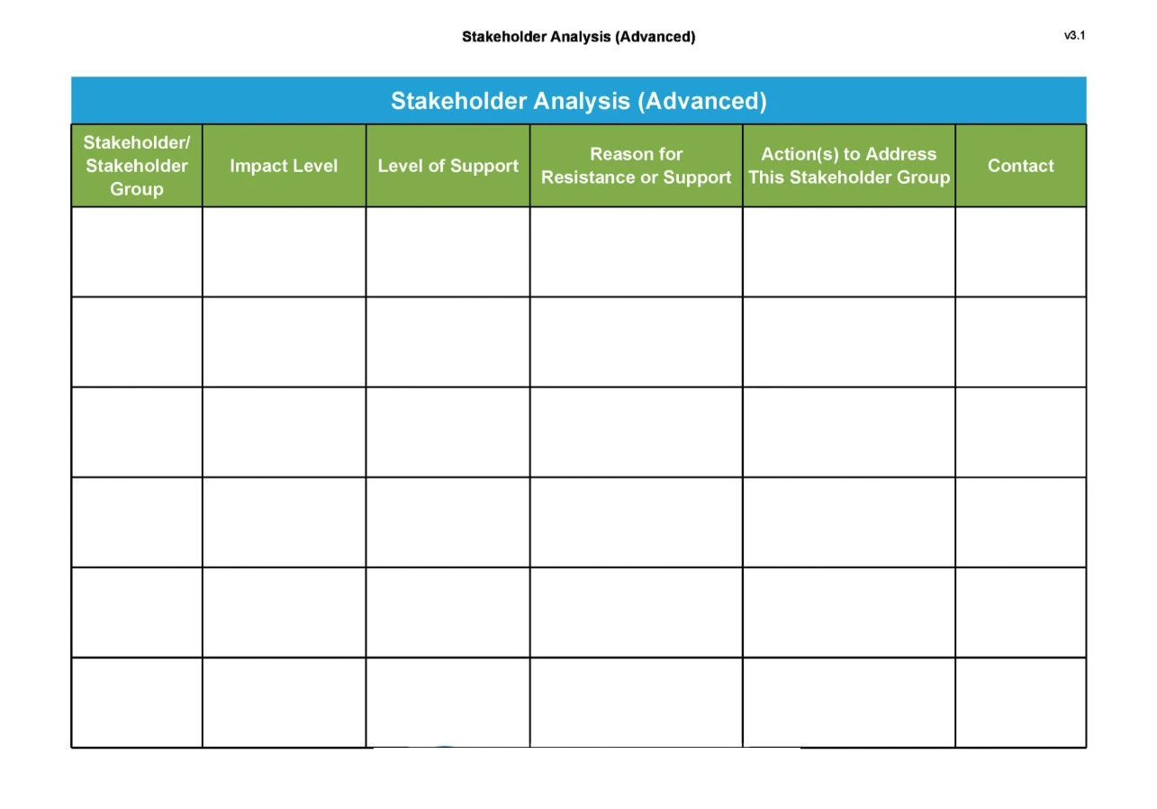 Stakeholder Analysis Template Simple Stakeholder Analysis Template