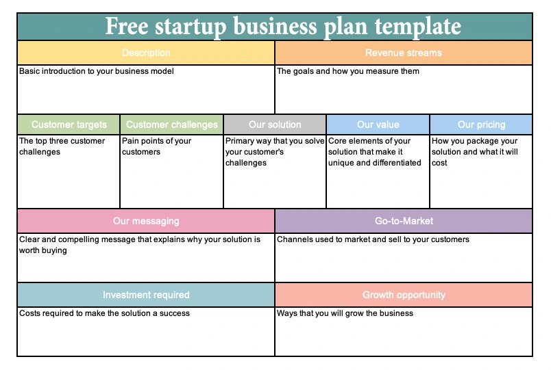 Startup Business Plan Template