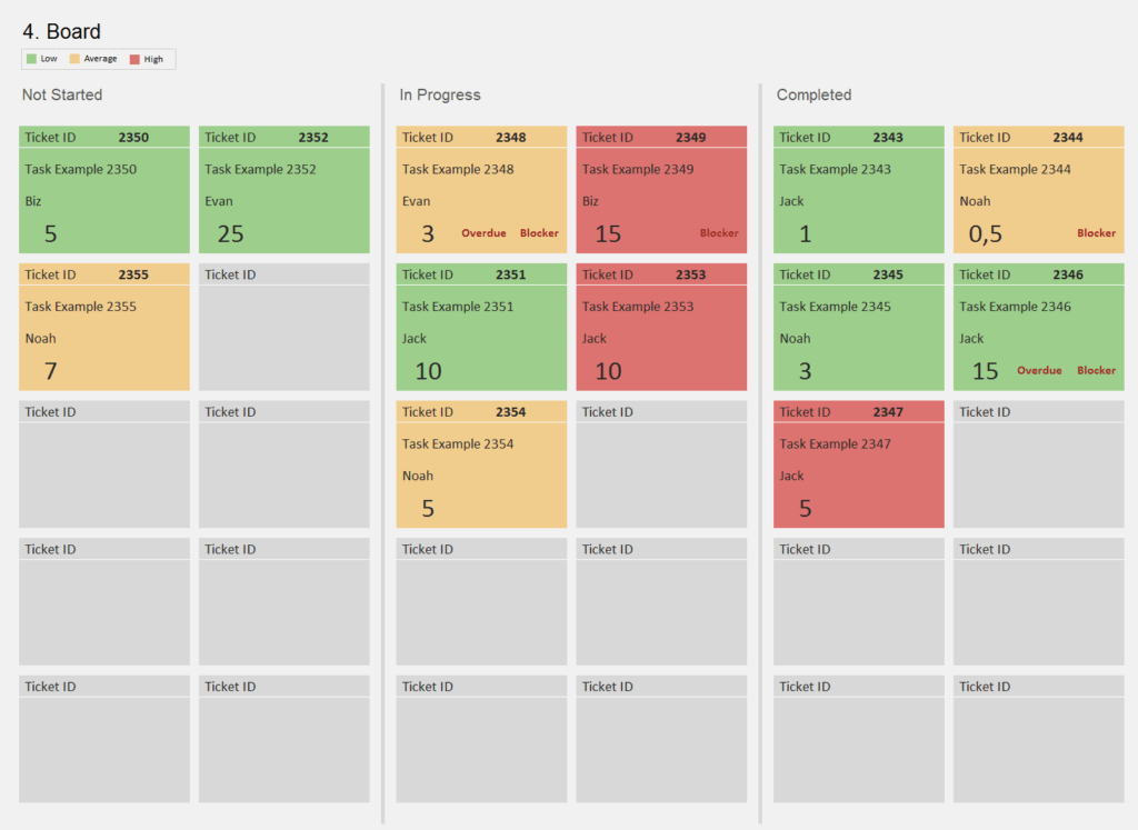 Miptor Task Examples Task Management Template (Excel)