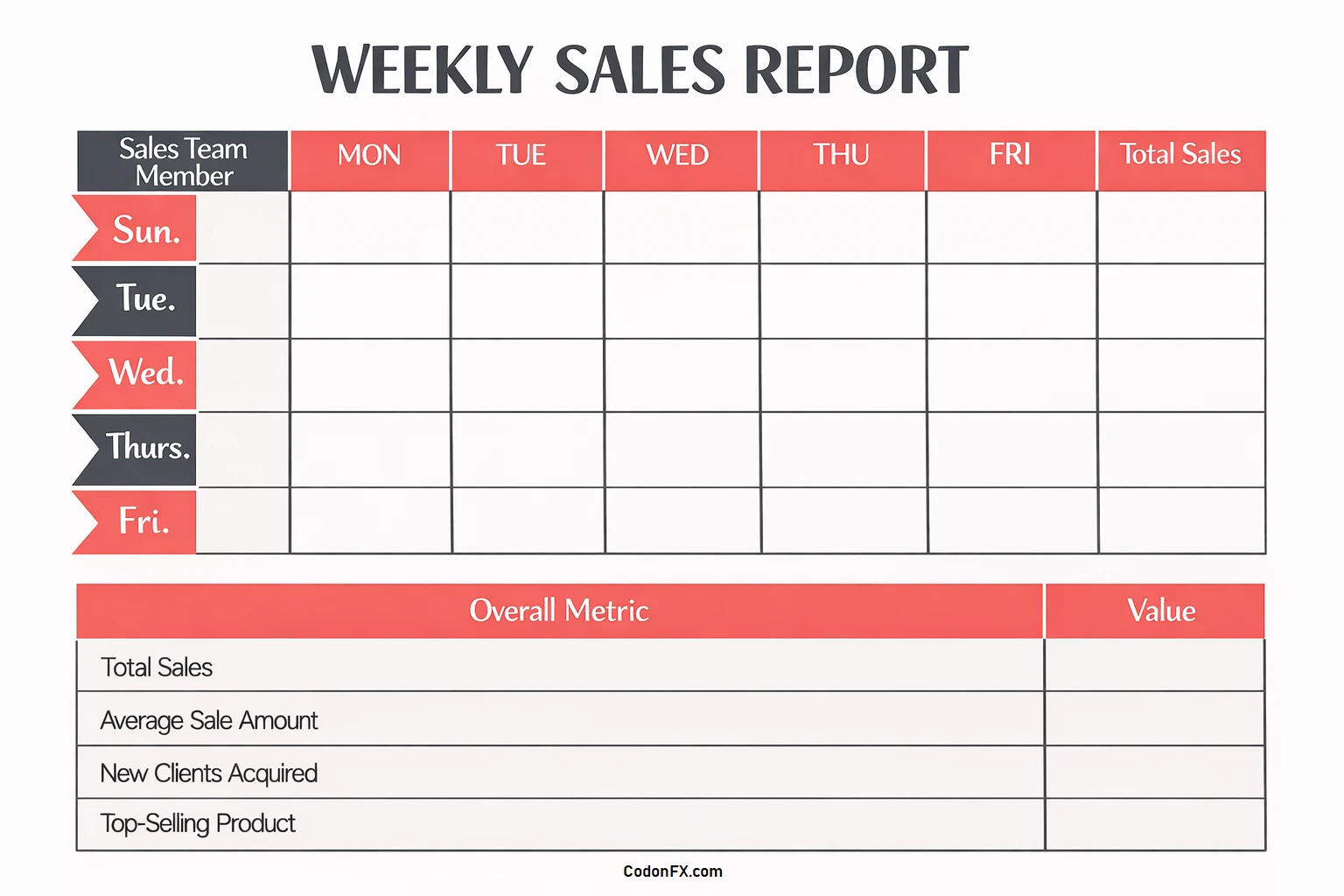Weekly Sales Report Template Simple Weekly Sales Report Template