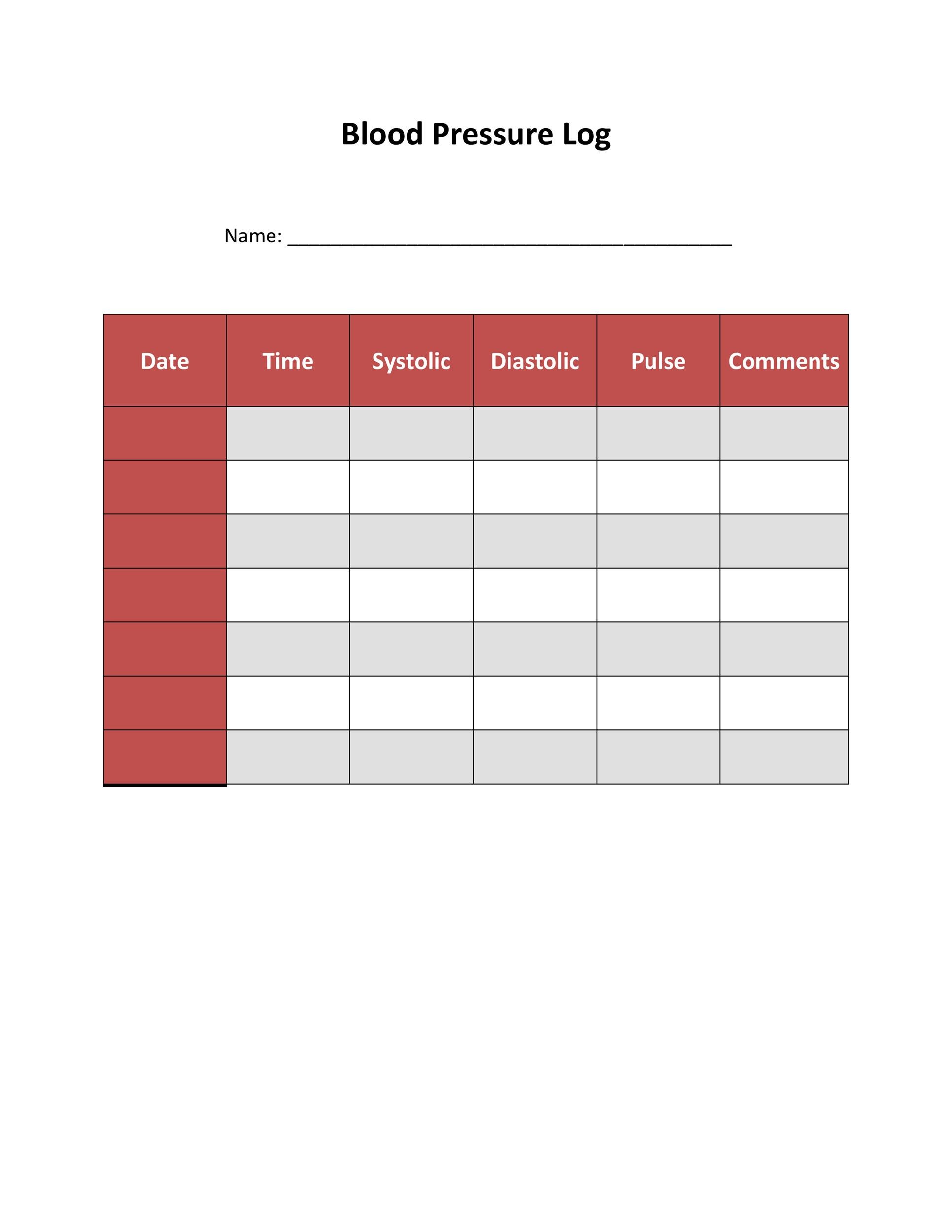 american heart association blood pressure log