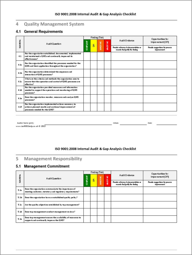 audit checklist template sample