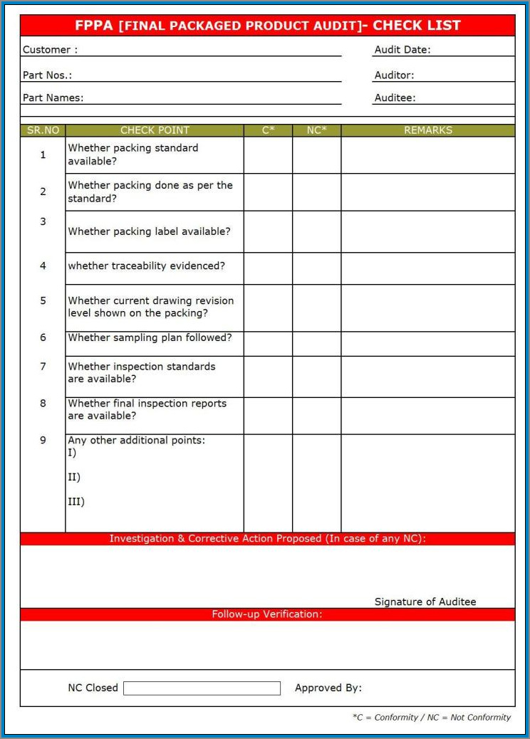 audit checklist template