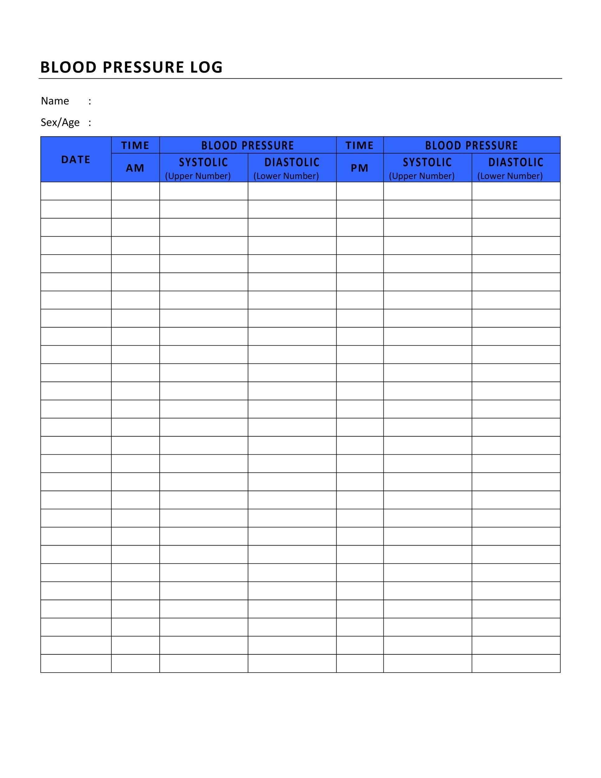 blood pressure log pdf