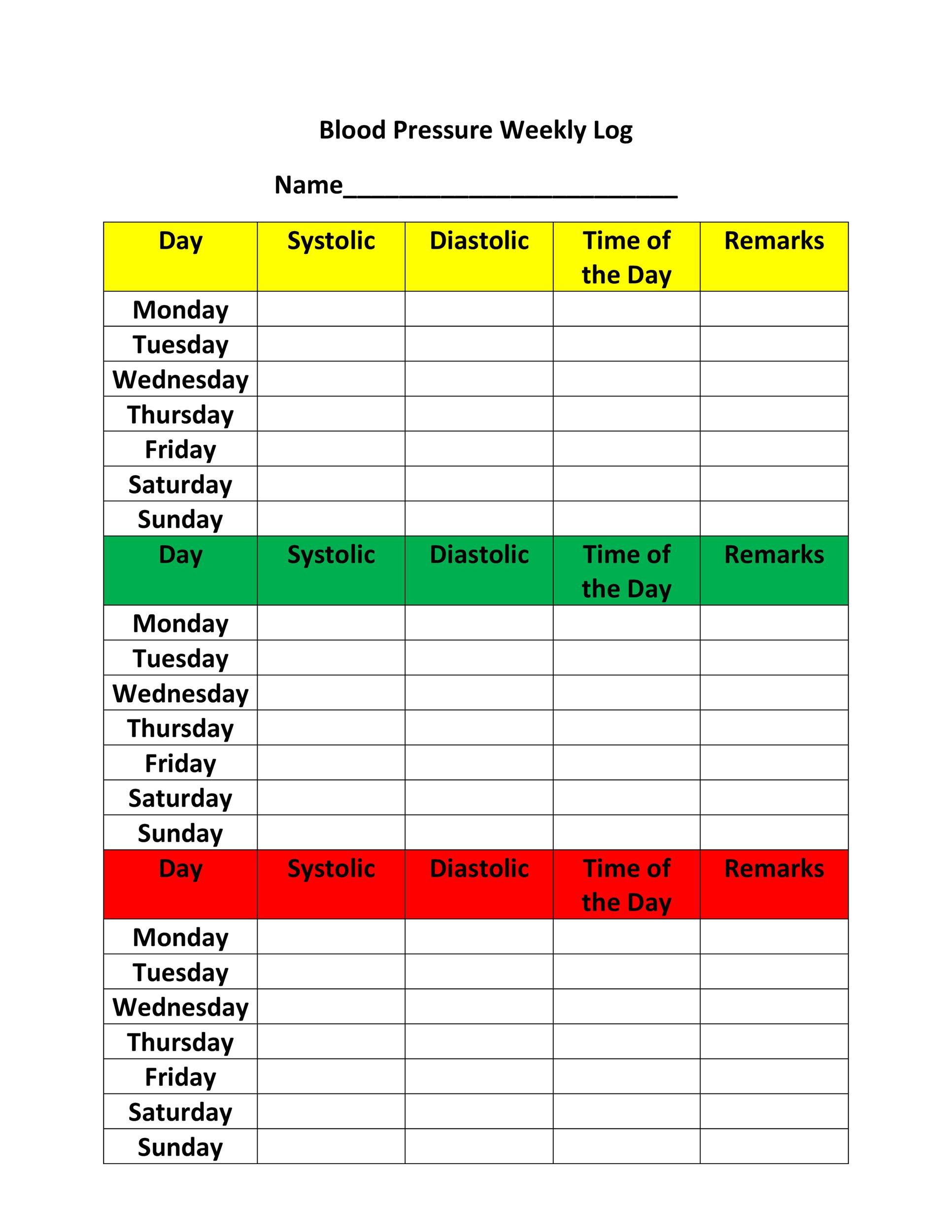 blood pressure log template excel