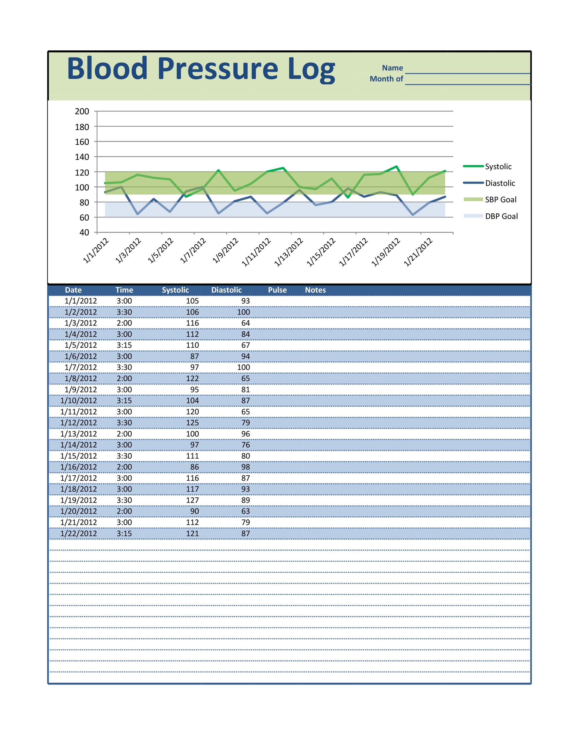 blood pressure tracking sheet printable