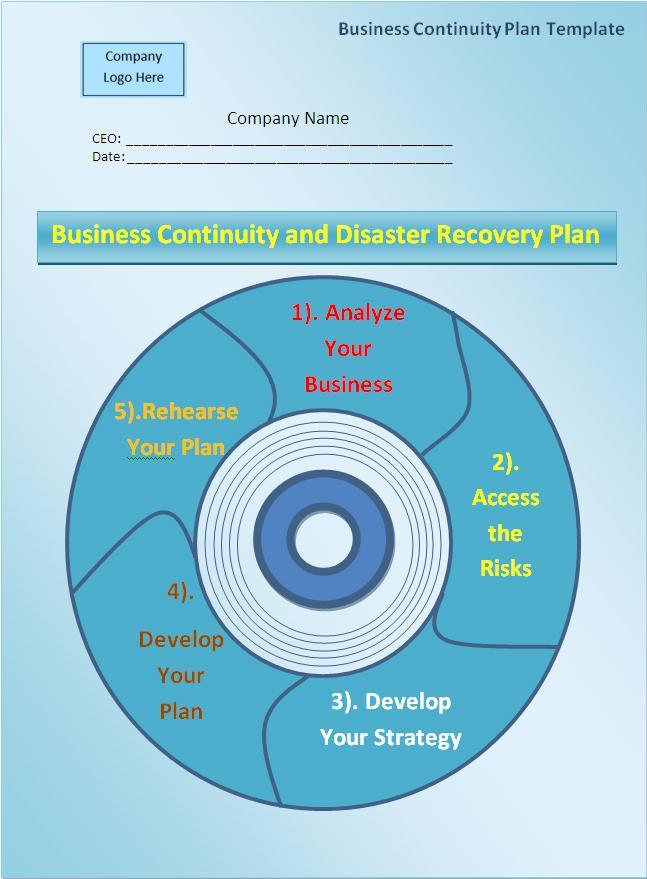 business continuity plan template word