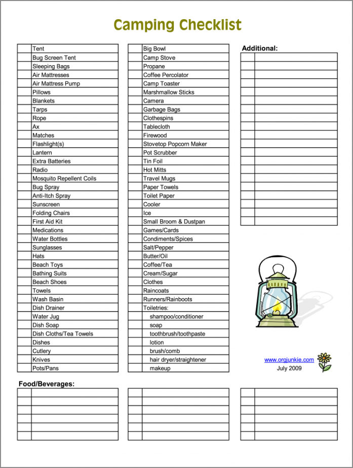 camp packing list template example