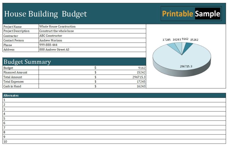 construction budget excel template