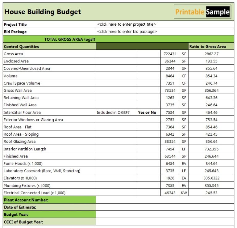 construction budget spreadsheet template free