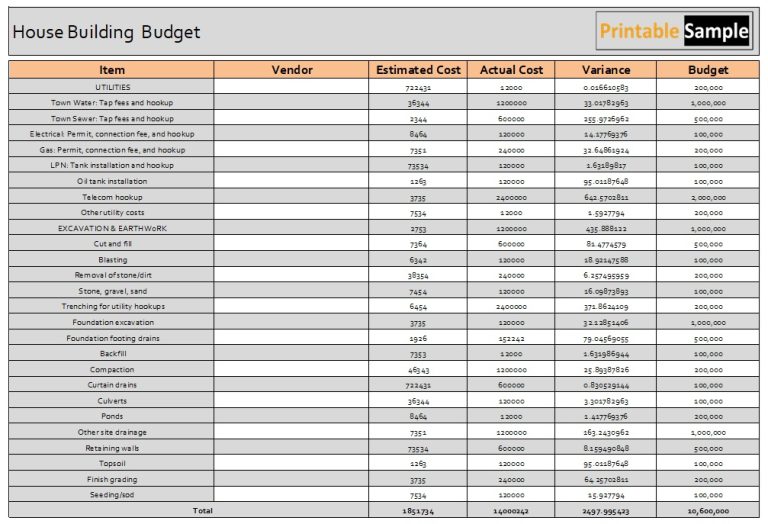 construction budget template free construction budget template free