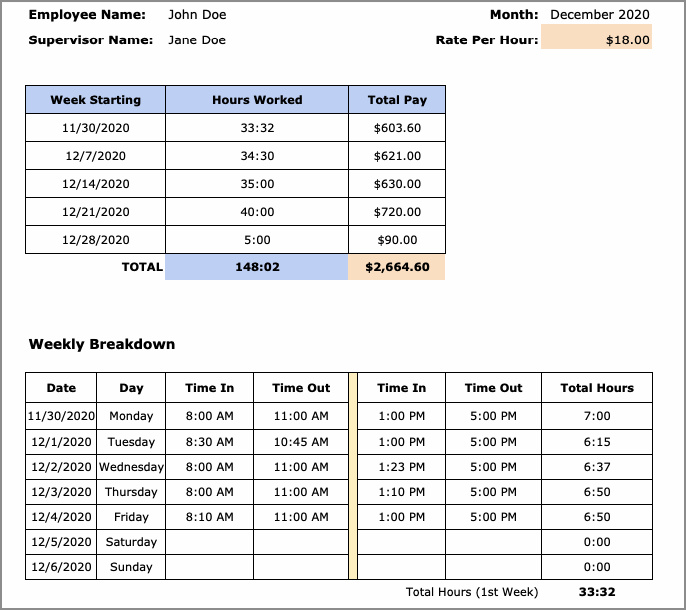 construction daily timesheet template sample