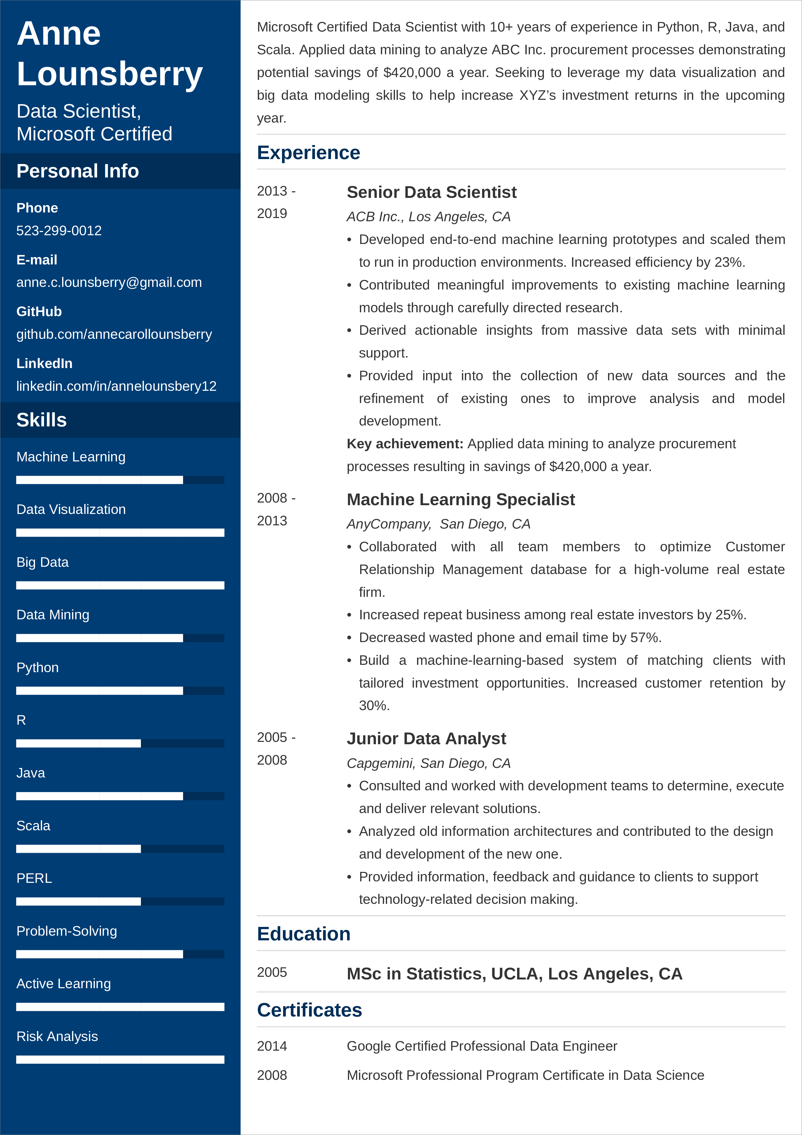 data science resume template