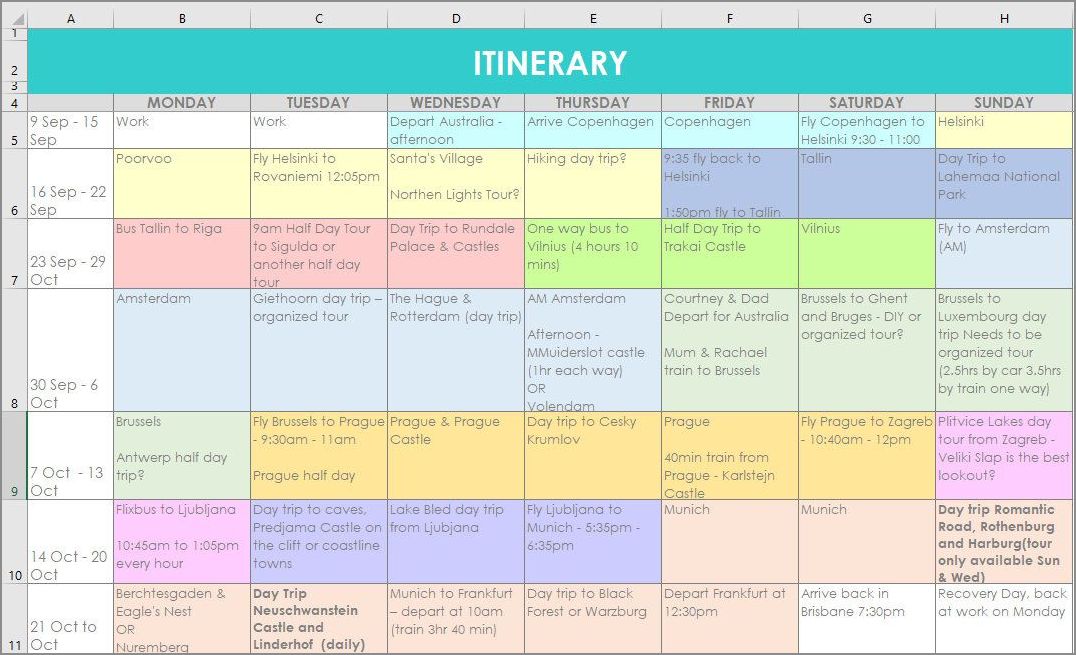 example of 10 day vacation itinerary template