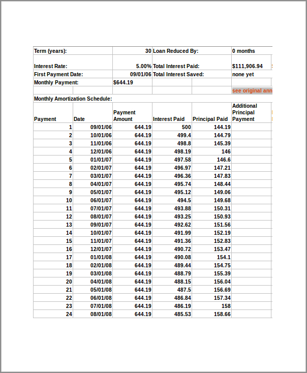 example of amortization schedule template