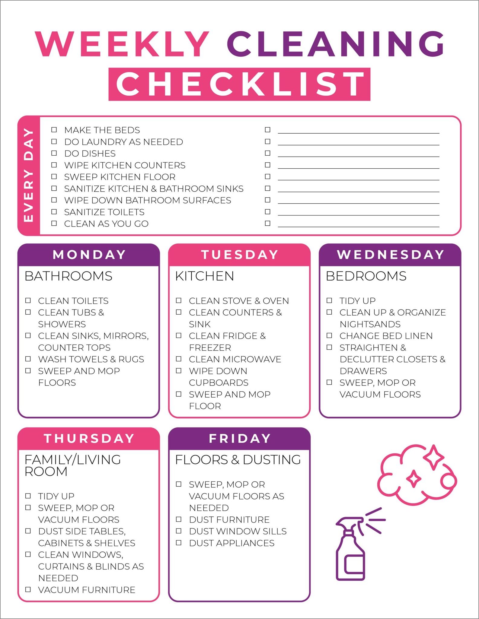 example of cleaning checklist template
