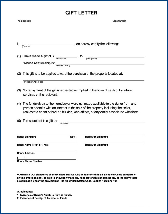example of gift letter template for mortgage