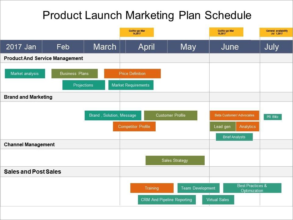 example of product launch schedule template