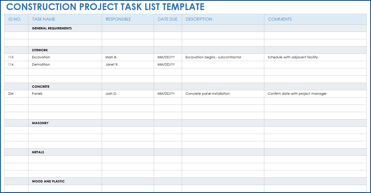 example of project to do list template