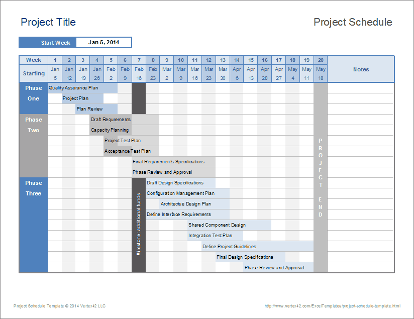 example of simple project schedule template