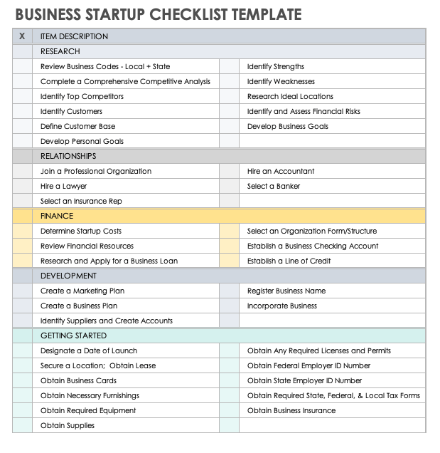 example of startup business checklist template