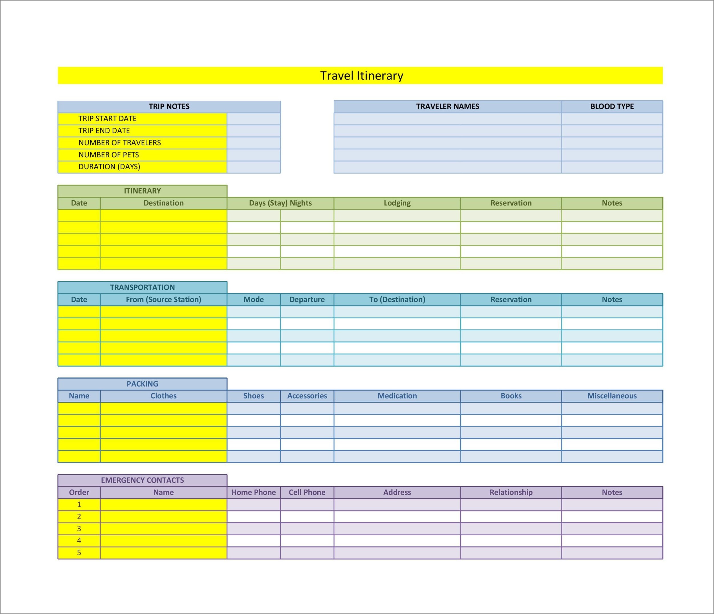 example of vacation itinerary template