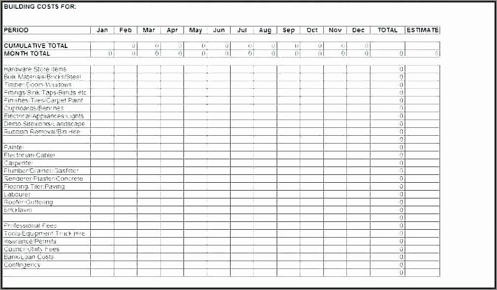example of weekly lawn mowing schedule template