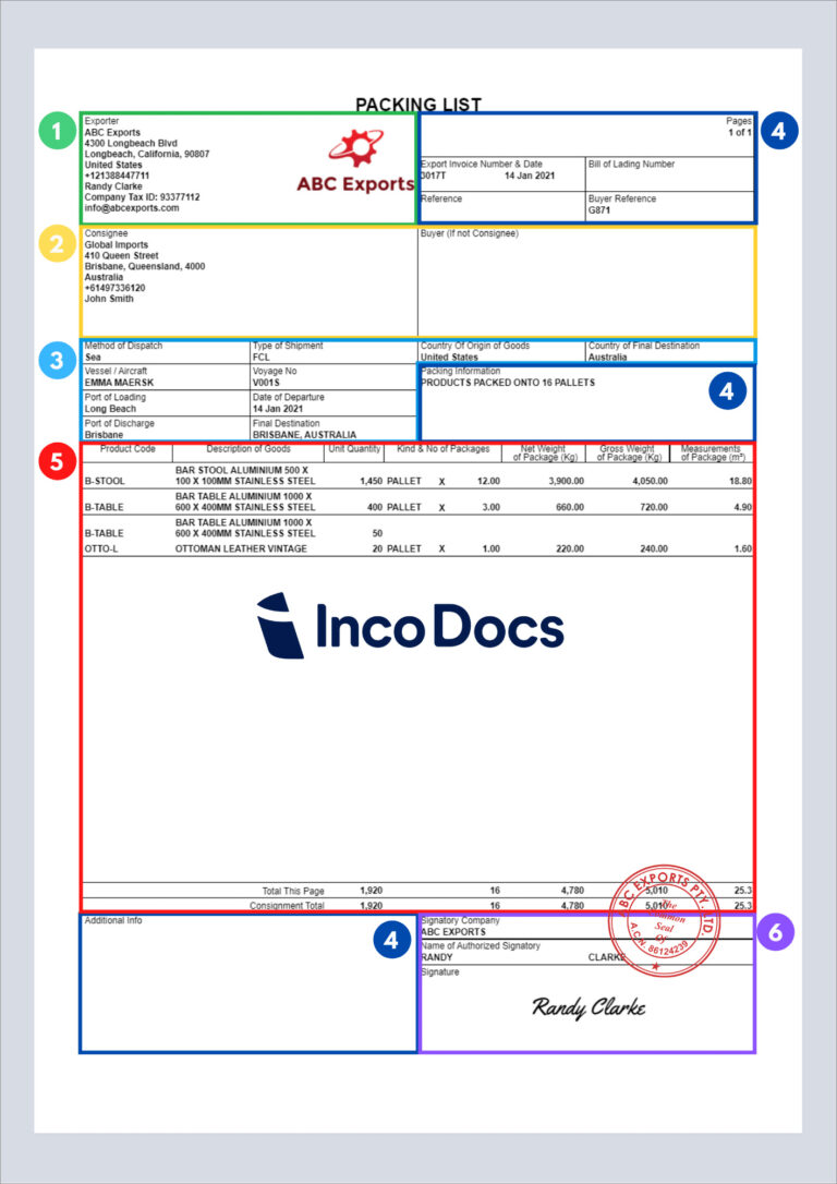 Printable Export Packing List Template
