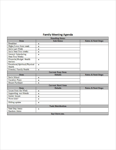 family meeting agenda template example