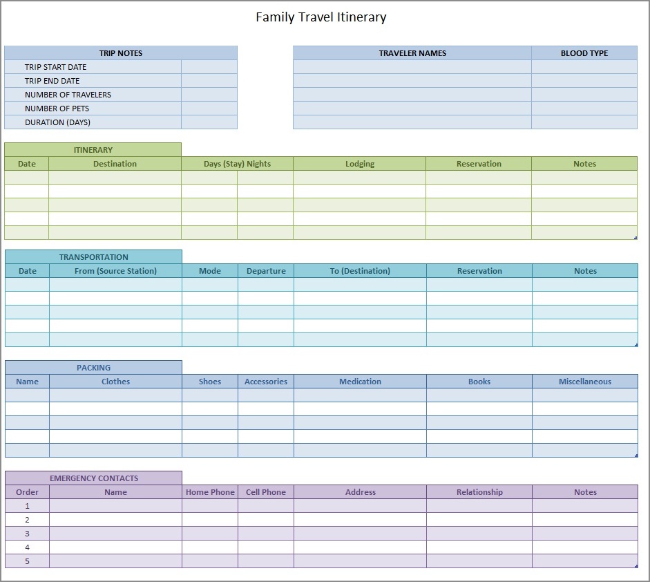 family vacation itinerary template