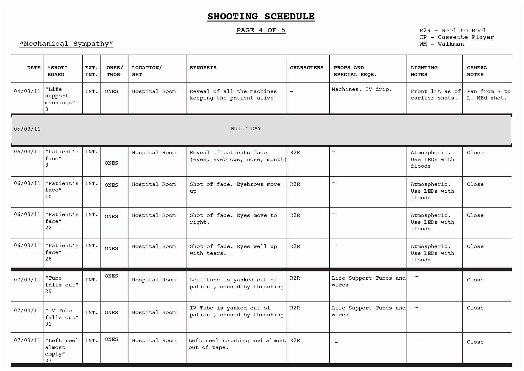 film schedule template sample